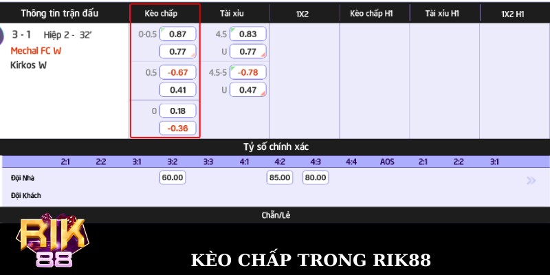 Các loại kèo phổ biến nhất hiện nay - Kèo 0.75
