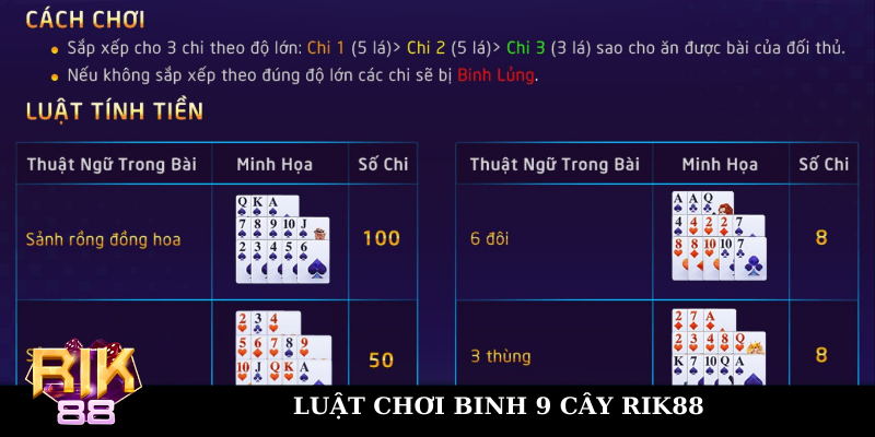 Luật chơi chi tiết game bài cho người mới tham gia