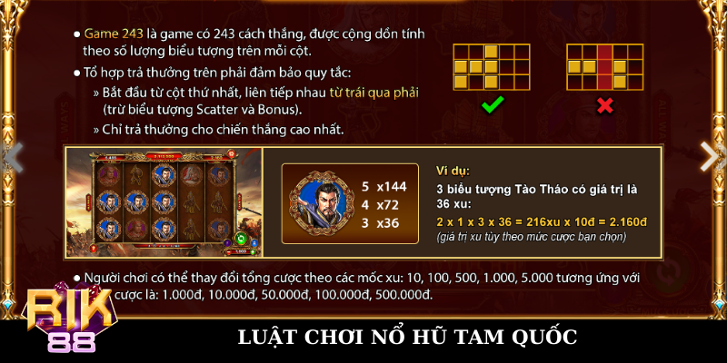 Luật chơi slot Tam quốc